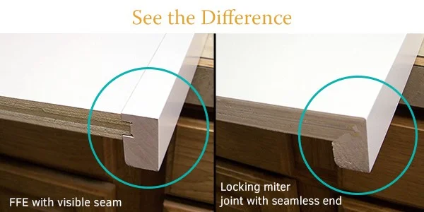Lock miter joint outlet